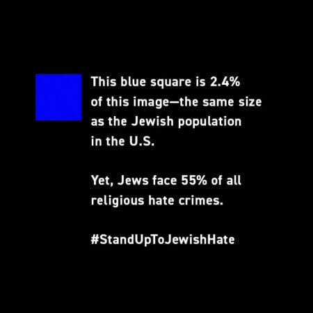 Stand Up to Jewish Hate