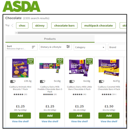 Sweet Success- Mondelez_s Multi-Dimensional eCommerce Breakthrough